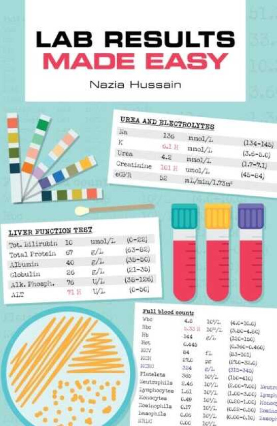 Lab Results Made Easy
