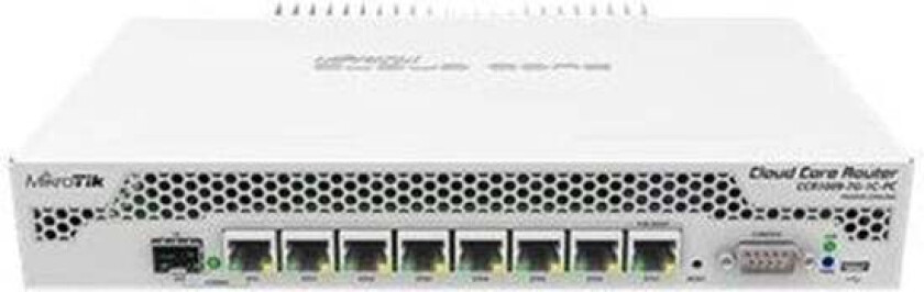 Cloud Core Router - Router