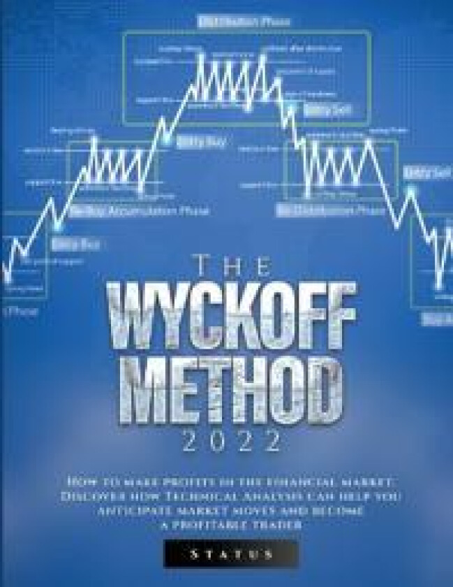 The Wyckoff Method 2022