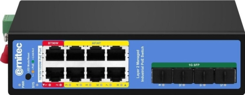 12-Port 1000Mbps Industrial