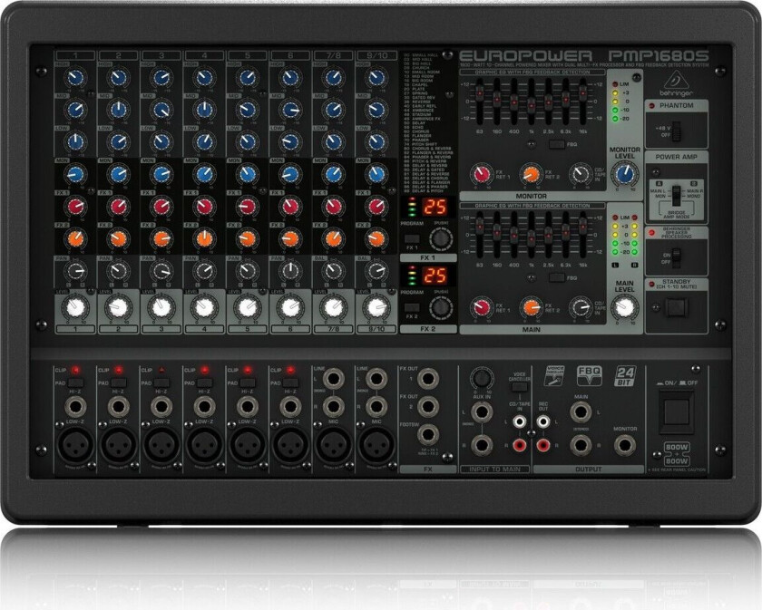PMP1680S Europower Mikser