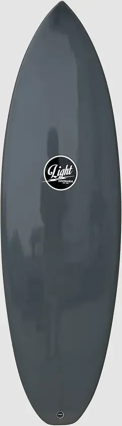 River Resin - PU - Future Riversurfboard mønster