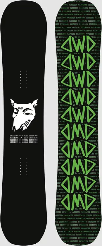 Rat 2025 Snowboard mønster