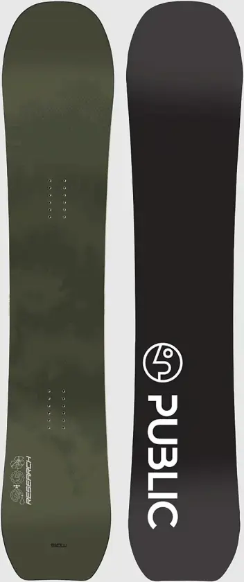 Research 2025 Snowboard mønster