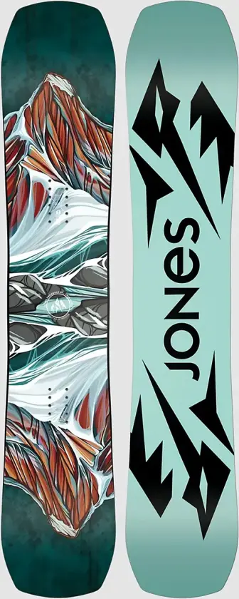 Twin Sister 2025 Snowboard mønster