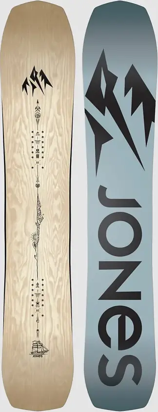 Flagship 2025 Snowboard mønster