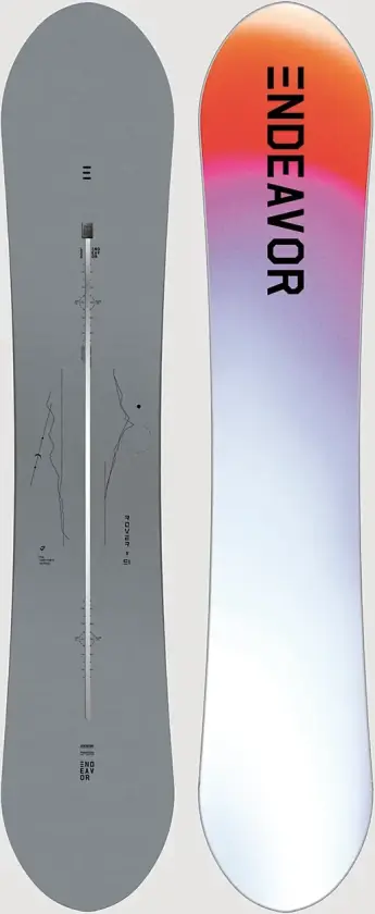 Rover Directors 2025 Snowboard mønster