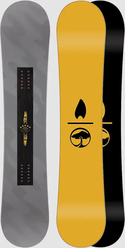 Metal Machine 2025 Snowboard mønster