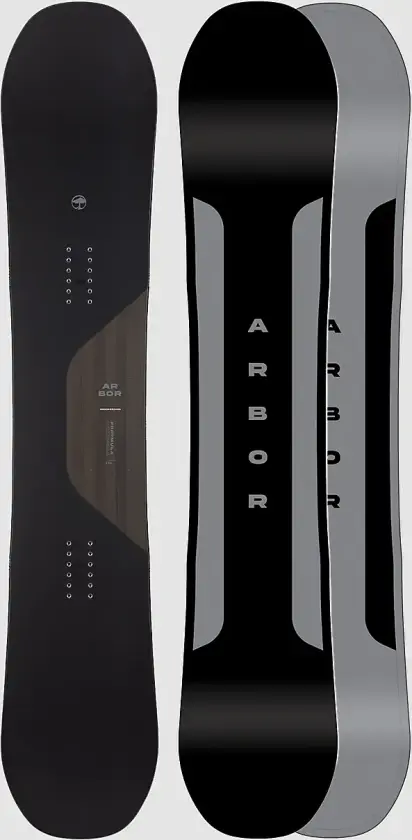 Formula 2025 Snowboard mønster