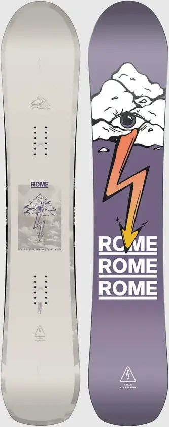 Stale Crewzer 2025 Snowboard mønster