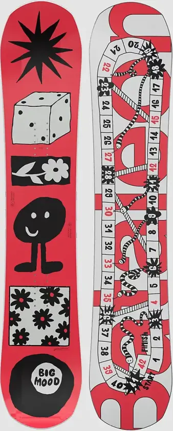 Moodboard 2025 Snowboard mønster