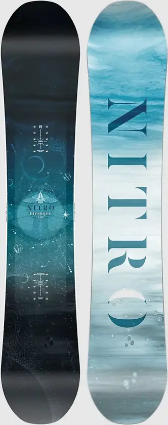 Mystique 2025 Snowboard mønster