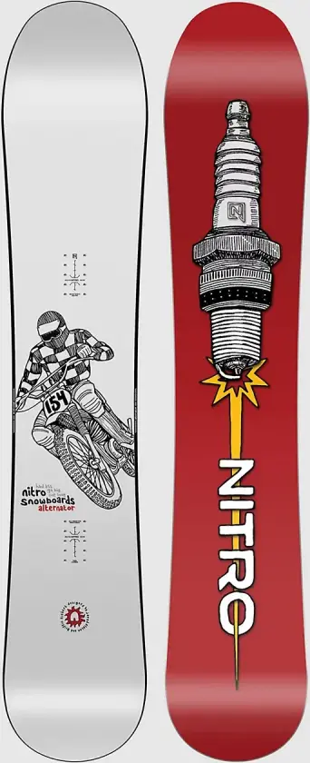 Alternator 2025 Snowboard mønster