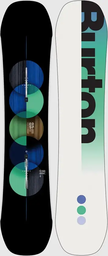 Custom Smalls 2025 Snowboard mønster
