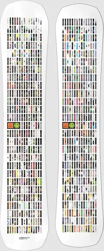 20Y 2024 Snowboard mønster