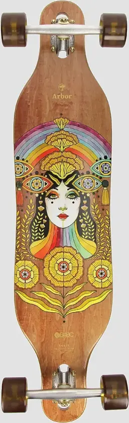 Solstice B4Bc Axis 37" Komplette mønster