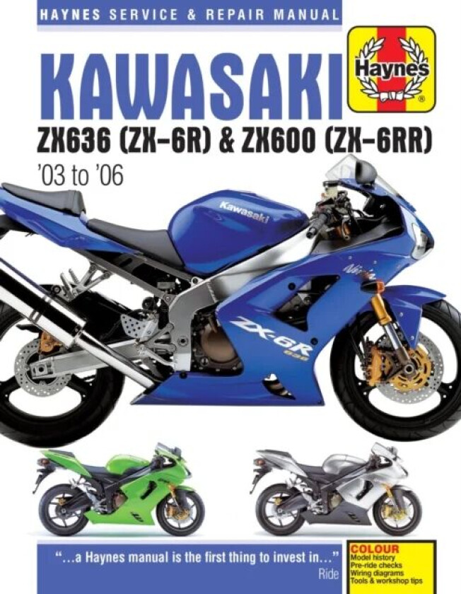 Kawasaki ZX-6R (03-06) av Haynes Publishing