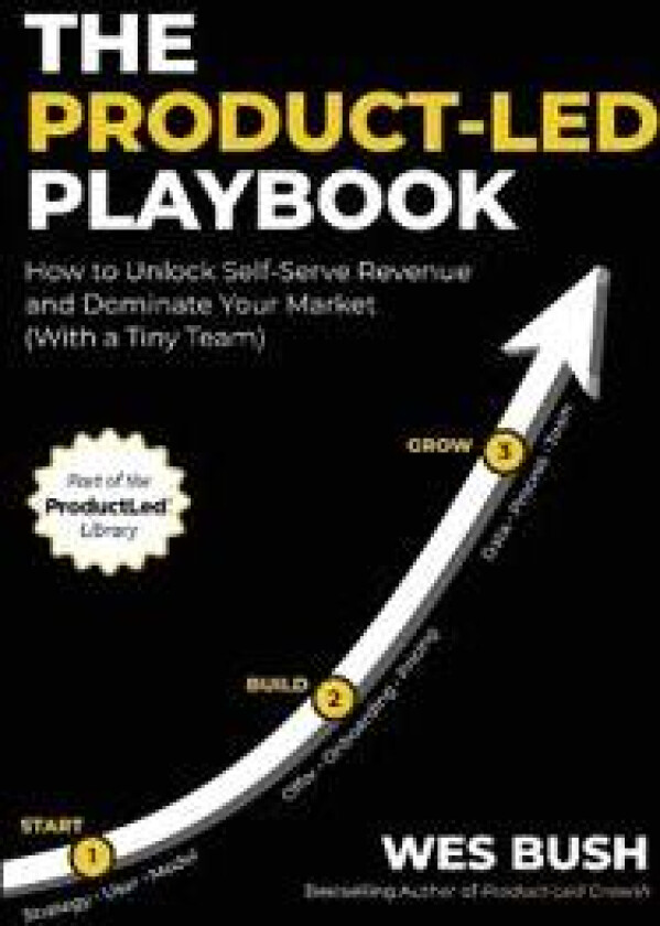 The Product-Led Playbook