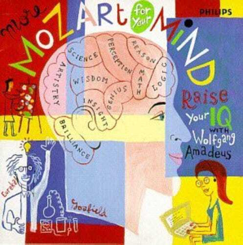 Diverse Artister, Alan Civil, Antony Pay, Arthur Grumiaux, English Chamber Orchestra, Jack Brymer, Michael Chapman, Mitsuko Uchida, Neil Black, WALTER KLIEN More Mozart For Your Mind CD