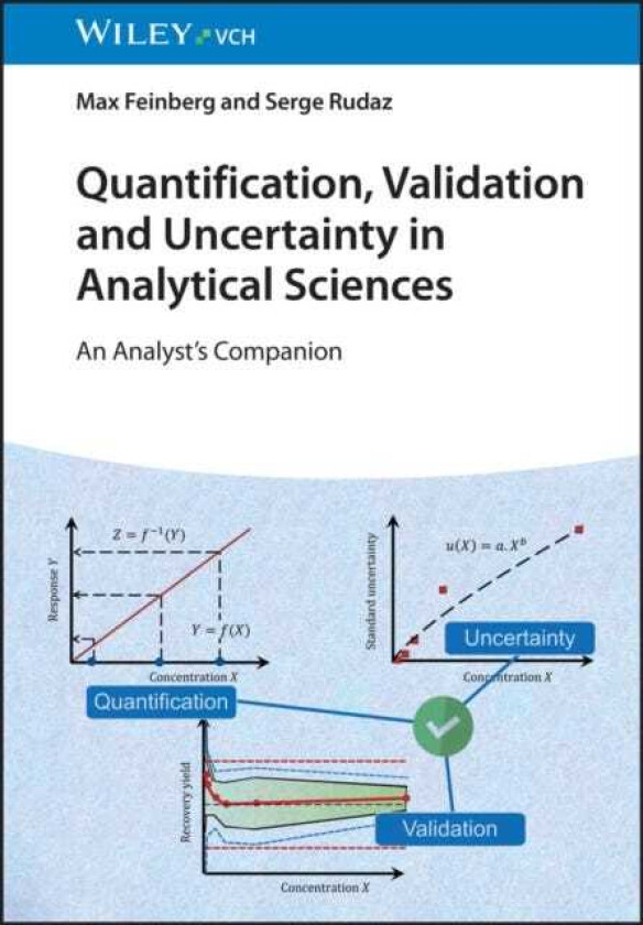 Quantification, Validation and Uncertainty in Analytical Sciences An Analyst's Companion