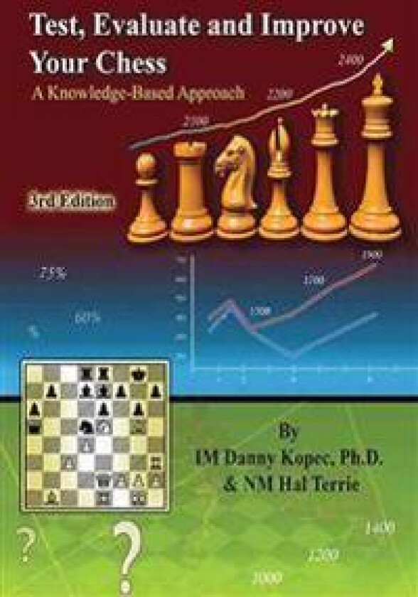 Test, Evaluate and Improve Your Chess: A Knowledge-based Approach