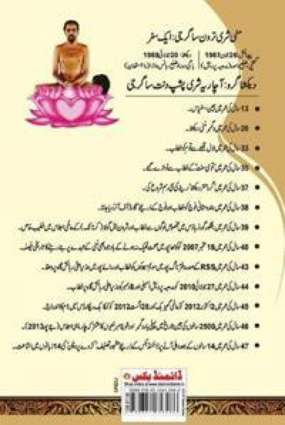 Kadve Pravachan (Urdu)