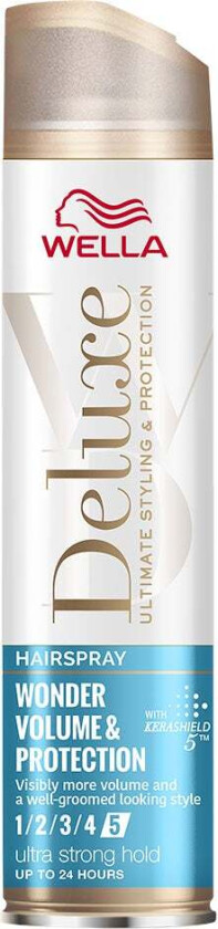 Wella Deluxe Wonder Volume & Protection, 250 ml Hårstyling