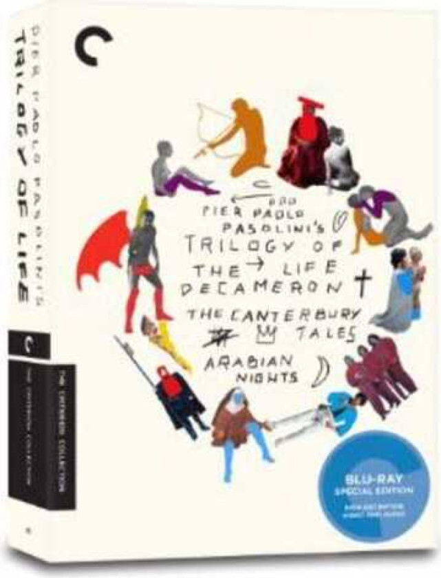 Trilogy Of Life Bluray
