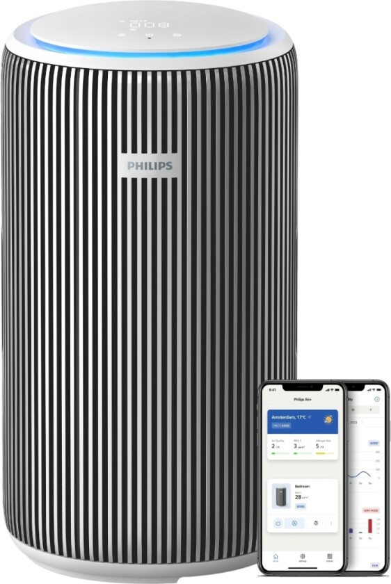 PureProtect AC3220/10 luftrenser