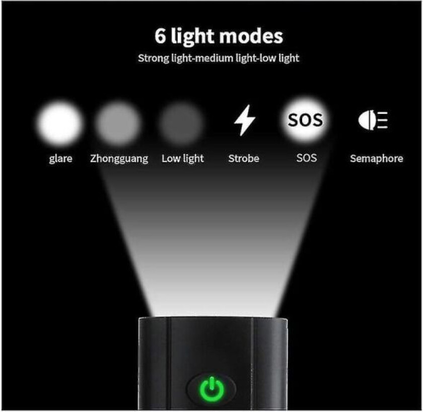Sykkellys, superlys USB-oppladbar sykkellykt foran IP65 vanntett frontlykt passer til alle sykler, terrengsykkel, landeveissykkel (svart)
