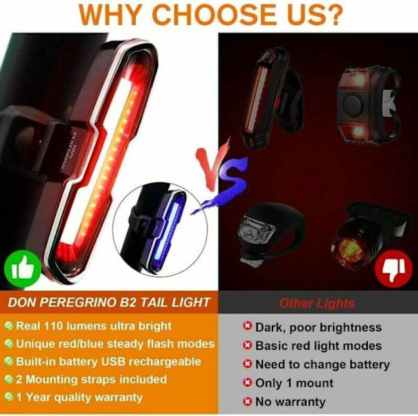 110 Lumen Sterk Baklykt for Sykkel, USB-Laderbar LED-Sykkellykt med 5 Moduser Fast / Blink