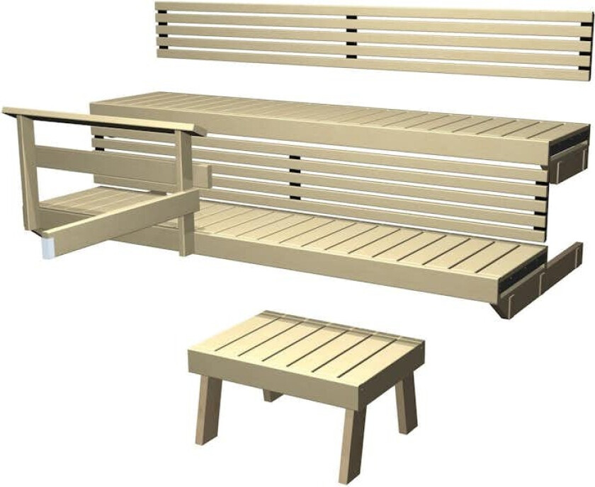 Badstubenk Harvia Formula 19 Osp Komplett Sett