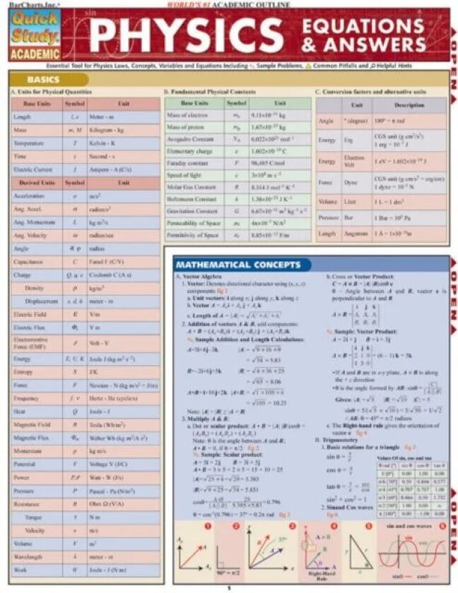Physics Equations & Answers av Mark PhD Jackson