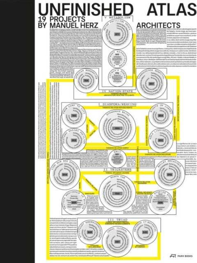 Unfinished Atlas 19 Projects by Manuel Herz Architects