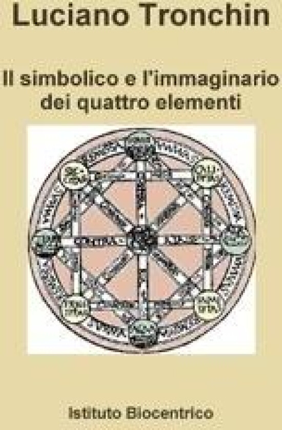 Il simbolico e l'immaginario dei quattro elementi