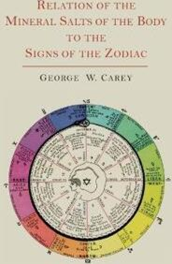 Relation of the Mineral Salts of the Body to the Signs of the Zodiac