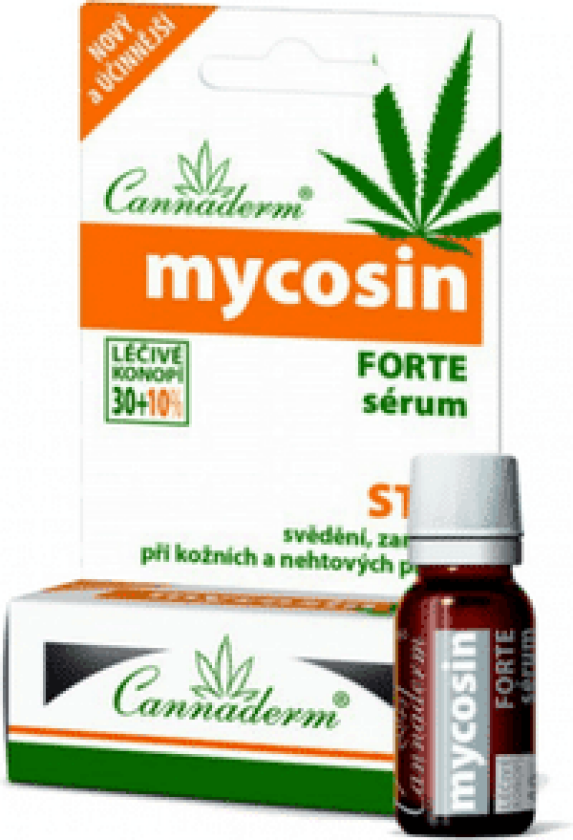 Mycosin Sopp/Neglesopp - 20 ml.