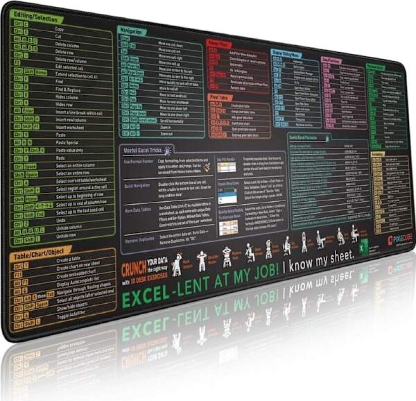 Excel Tastaturgenveier Musematte - Utvidet Stor XL Jukseark Spillmusematte | PC Kontor Regneark Tastaturmatte | Sklisikker Sydd Kant