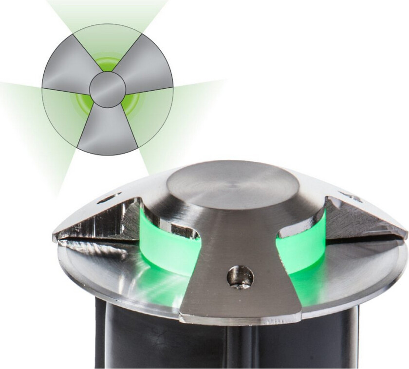 Blenderbeskyttelse Heissner Smart Light 3 retninger - 3 retninger