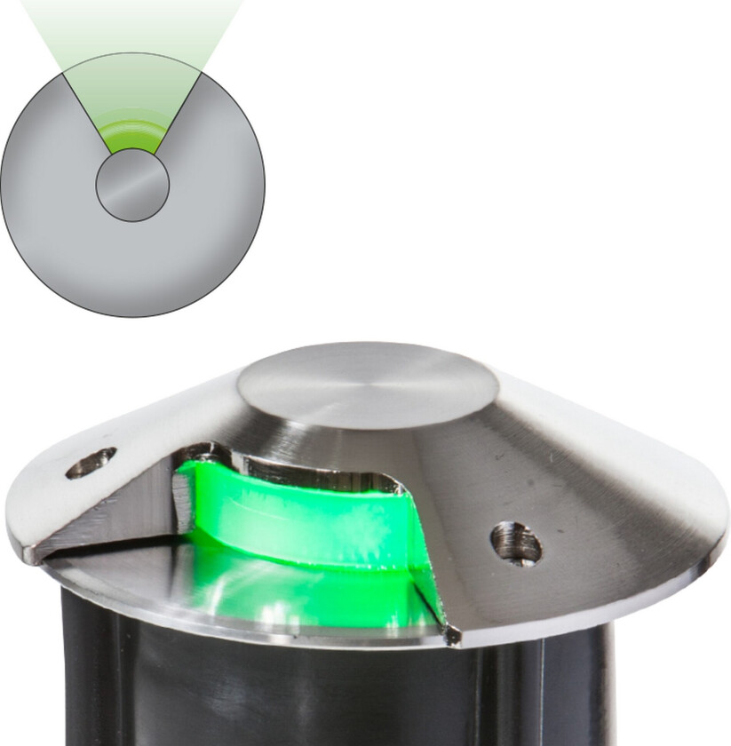 Blenderbeskyttelse Heissner Smart Light 1 retning - 1 retning