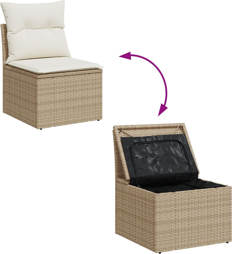 7-delt hagesofa sett med puter beige poly rattan, 2-seters hagesofa med oppbevaring og puter beige poly rattan