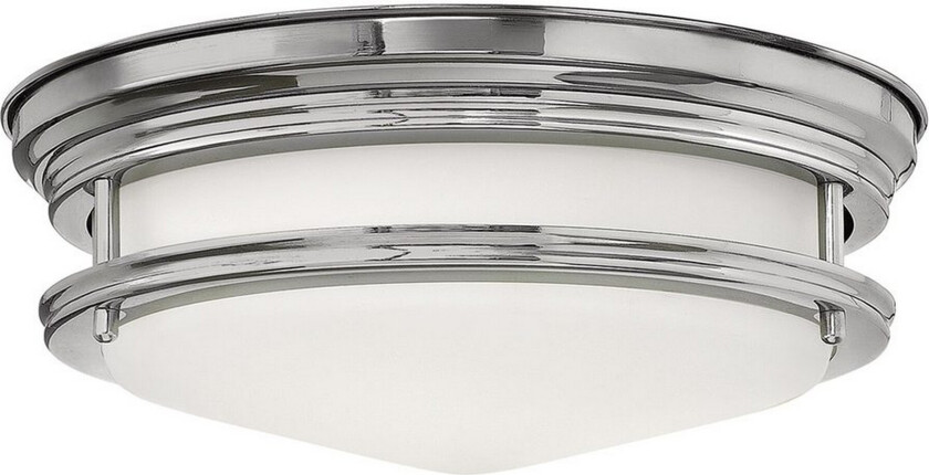 Takmontering Hinkley Hadrian 117x305 mm - 117x305 mm
