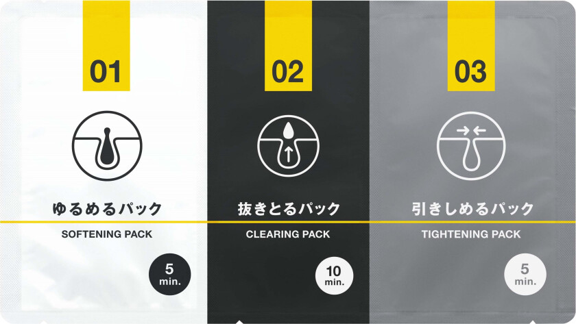 Total Care