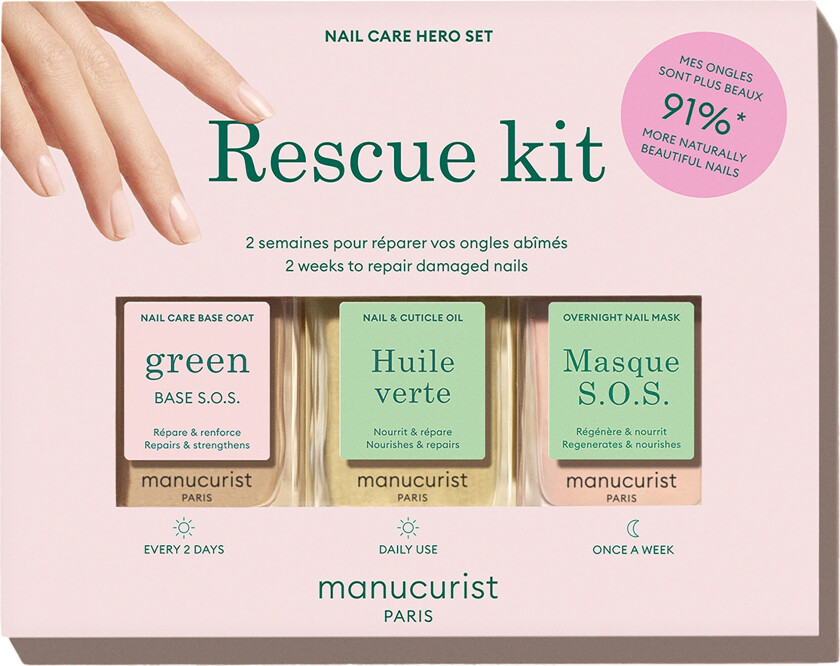 The Rescue Kit