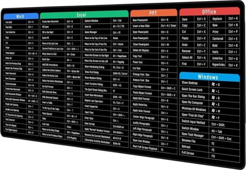 Skrivebordspute / stor musematte med Windows-tastaturgenveier S