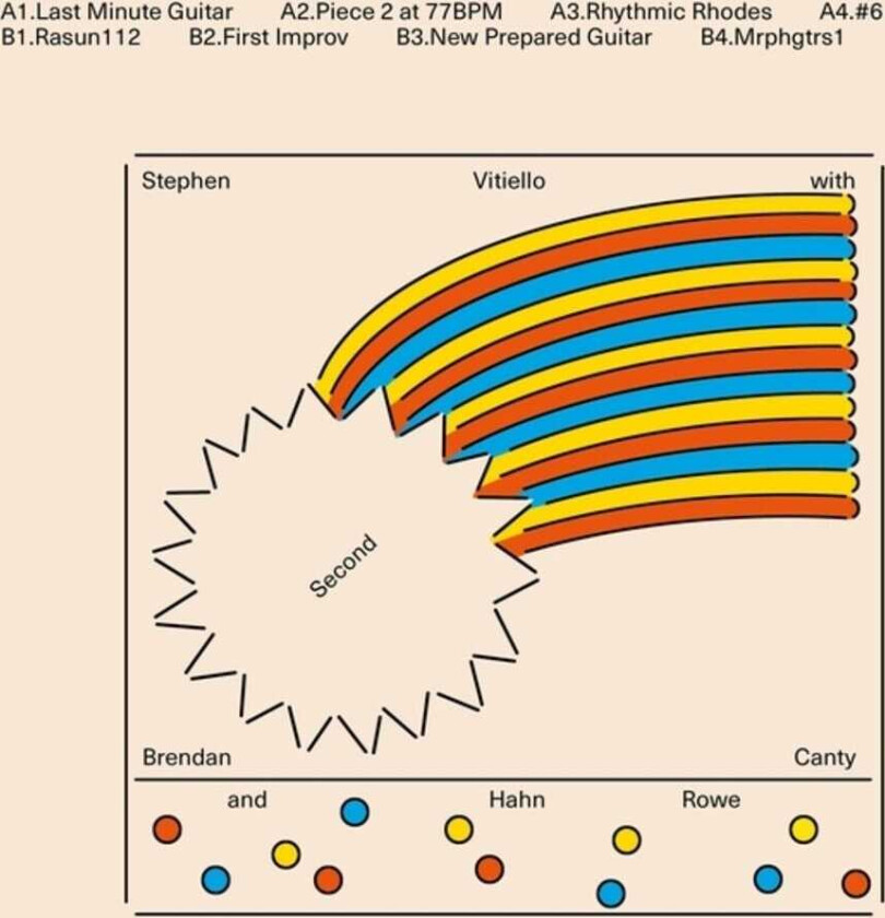 STEPHEN VITIELLO, Brendan Canty, Hahn Rowe Second LP/Vinyl