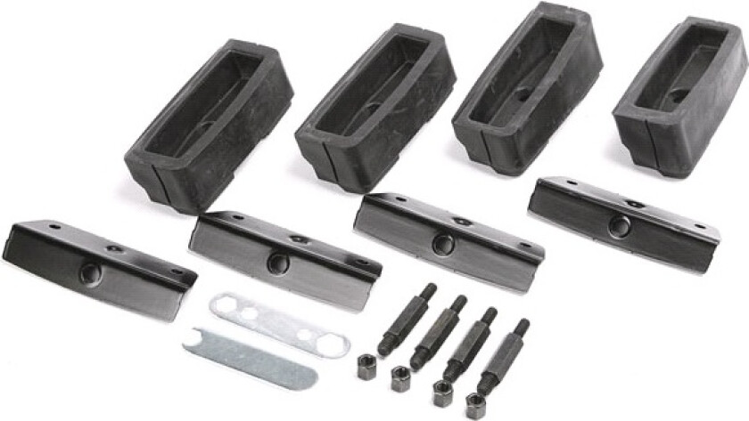 Fotsett 751100, Thule Rapid System 7511