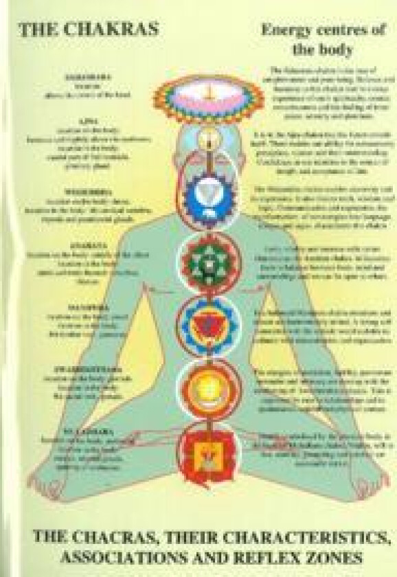 Chakras -- Laminated Folded A4