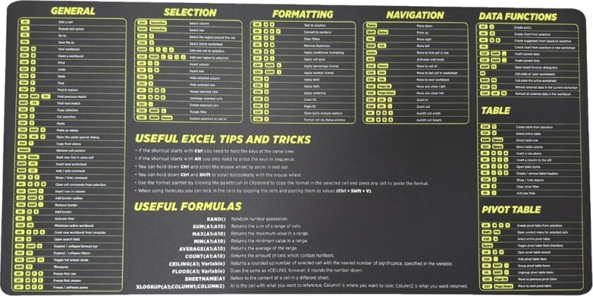 Eletra musematte XL, excel