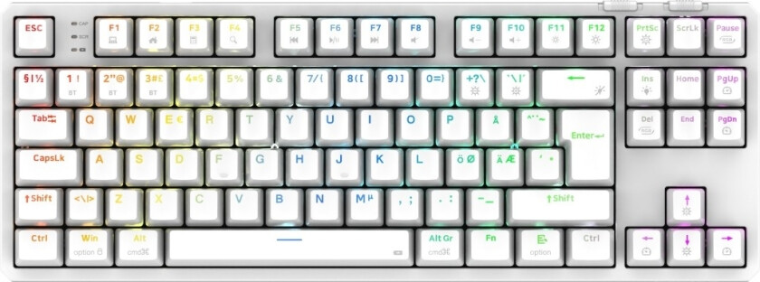 Cyclops Pro TKL trådløst gamingtastatur, hvit